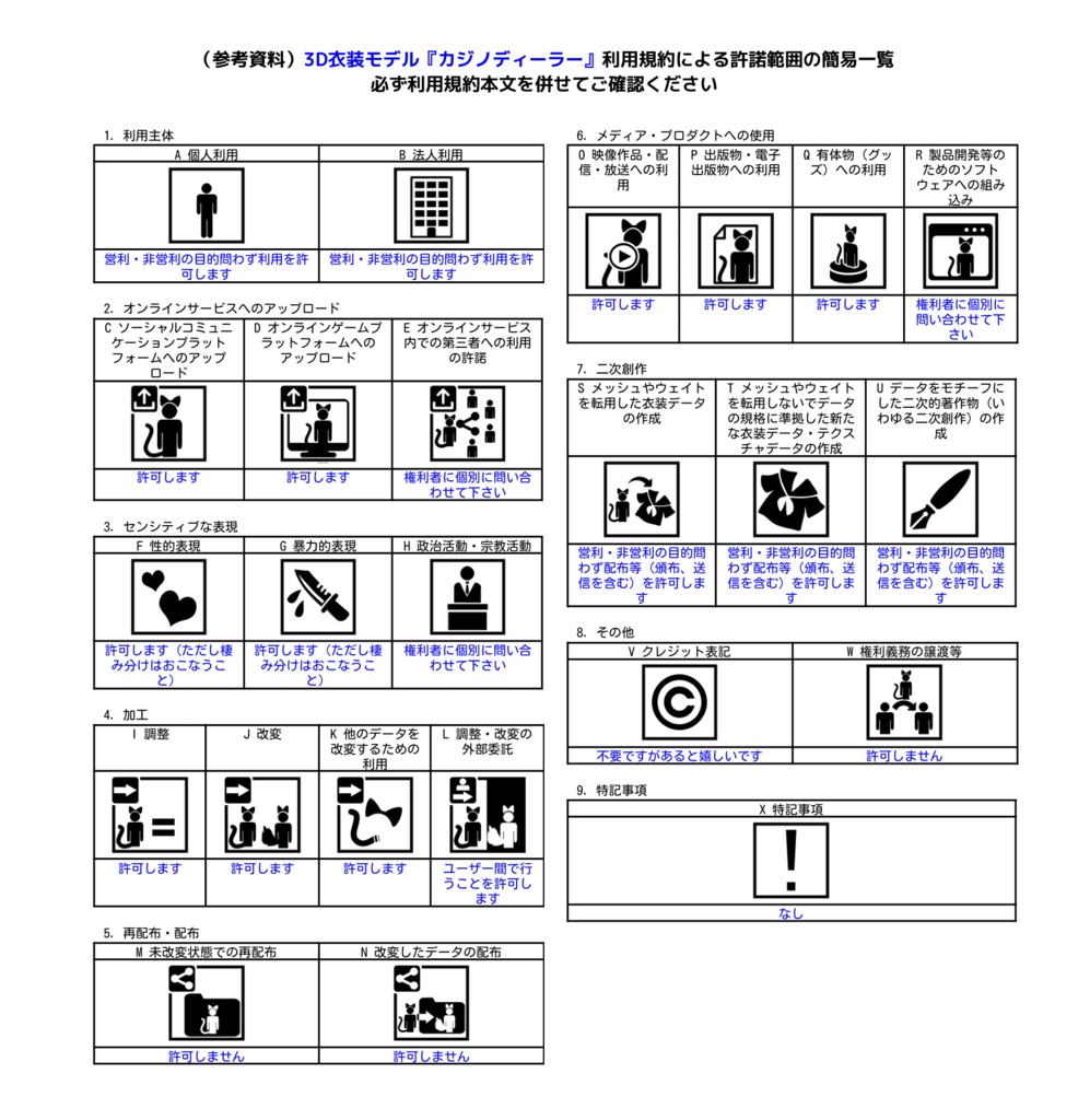 【Lasyusha〈ラシューシャ〉対応】3D衣装モデル『カジノディーラー』