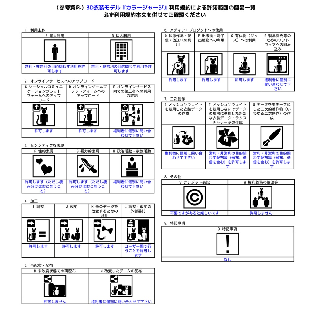 【凪夜 瑠璃対応】3D衣装モデル『カラージャージ』