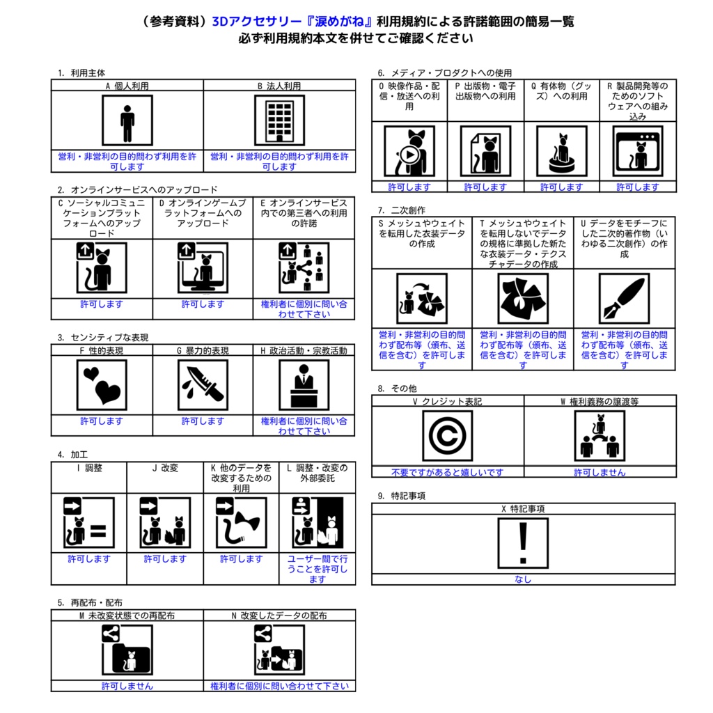【凪夜 瑠璃対応】3Dアクセサリー『涙めがね』