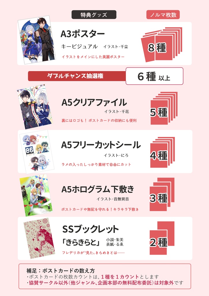 フルセット（メモリアルブック＋ラリー特典グッズ 全種）