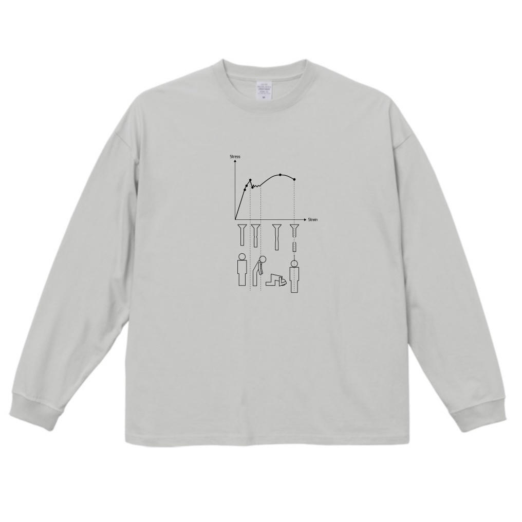 ちゅた丸様 2枚