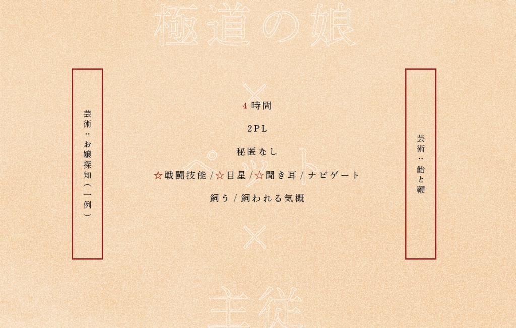 【CoC6th】三畳半、ペットとふたり。【SPLL:E199780】