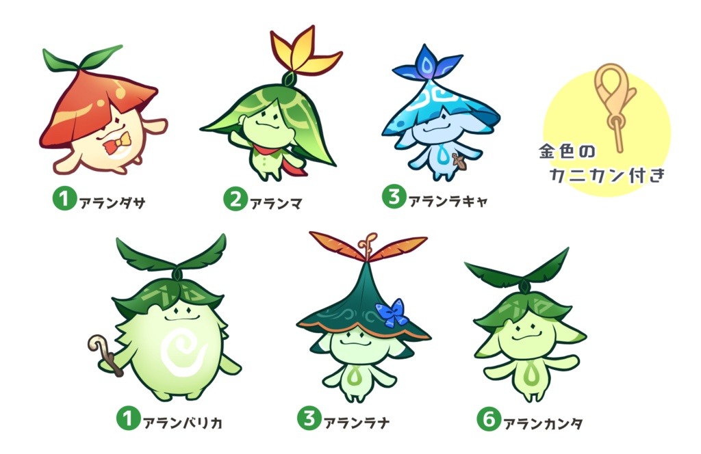 原神 アランナラ アクリルチャーム（6種）