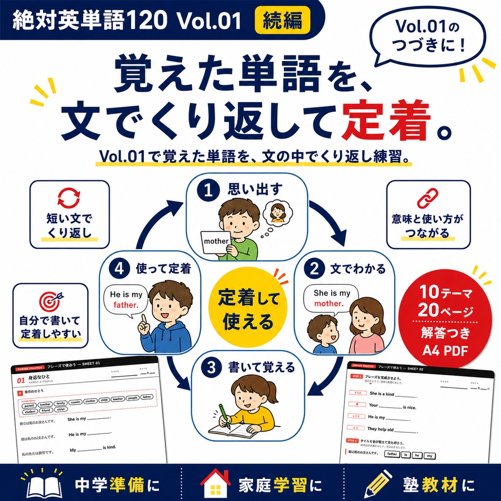 【絶対英単語120 Vol.01対応】フレーズミッション|覚えた単語を、短い文で使って書ける英単語練習PDF