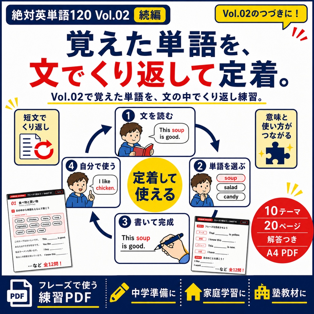 【絶対英単語120 Vol.02対応】フレーズミッション|覚えた単語を、短い文で使って書ける英単語練習PDF