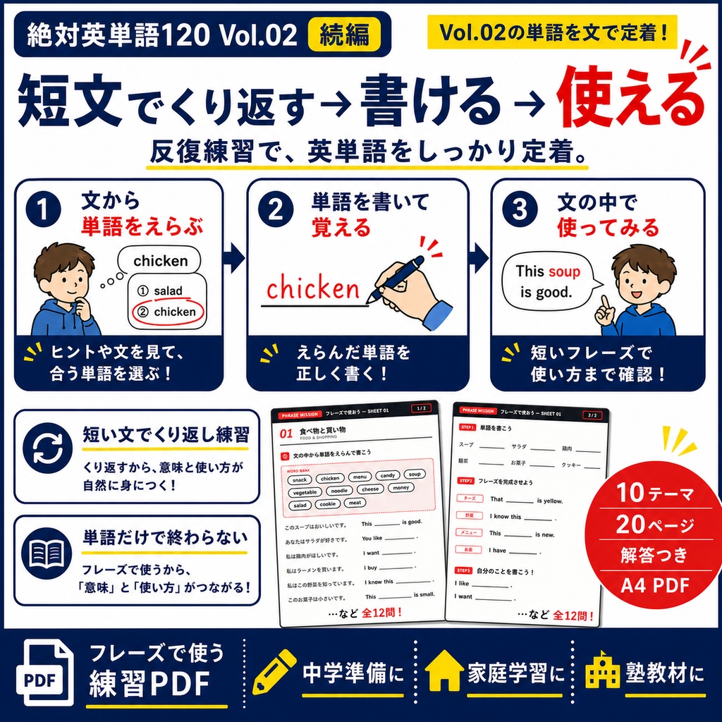 【絶対英単語120 Vol.02対応】フレーズミッション｜覚えた単語を、短い文で使って書ける英単語練習PDF