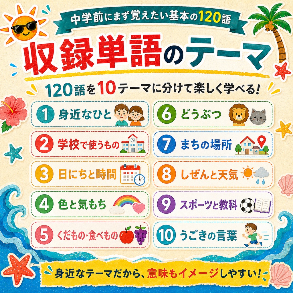夏休み英単語トレーニング|中学前に覚えたい基本の120語【40日ミッション/A4 69ページ】