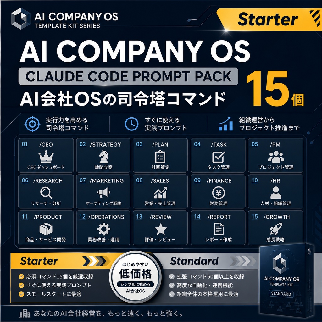 Claude Code Prompt Pack — AI会社OSの司令塔コマンド15個