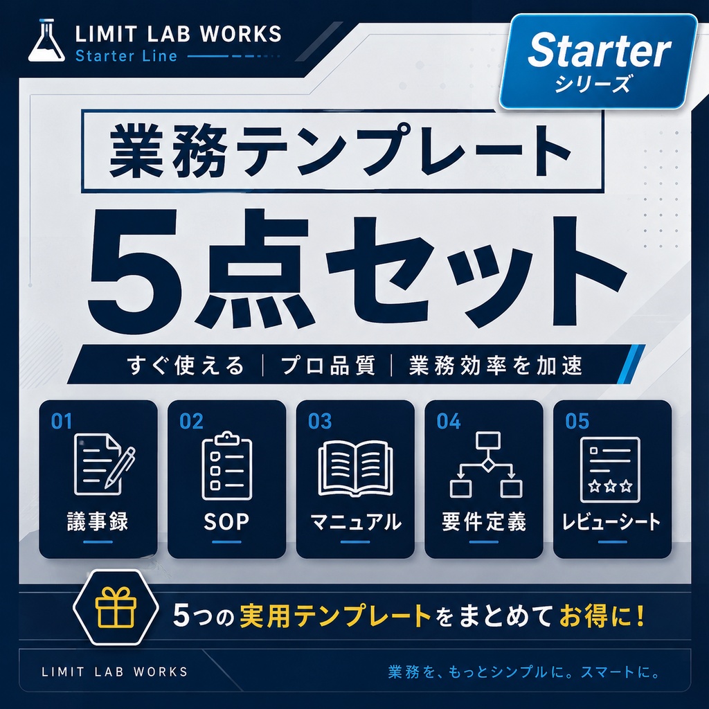 【業務テンプレート5点セット】議事録・SOP・マニュアル・要件定義・ レビューシート｜すぐ使える