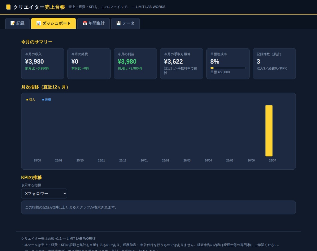 【無料】クリエイター売上台帳 お試し版 — 同人・創作の売上記録を今日から(50件まで)