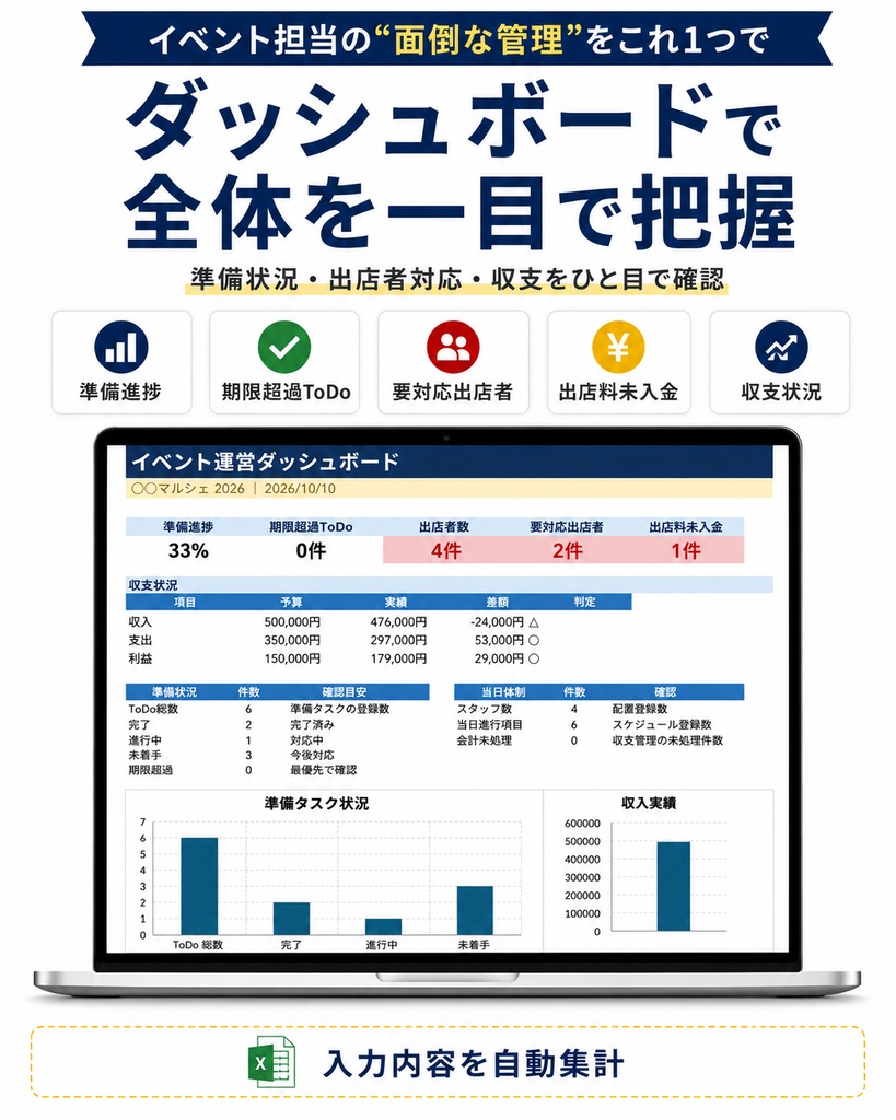 イベント運営まるごと管理Excel|出店者・ToDo・当日進行・収支をこれ1つで