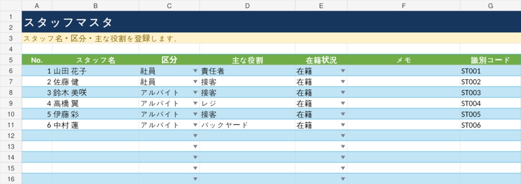 かんたんシフト・スタッフ管理Excel|希望・確定・不足人数を見える化