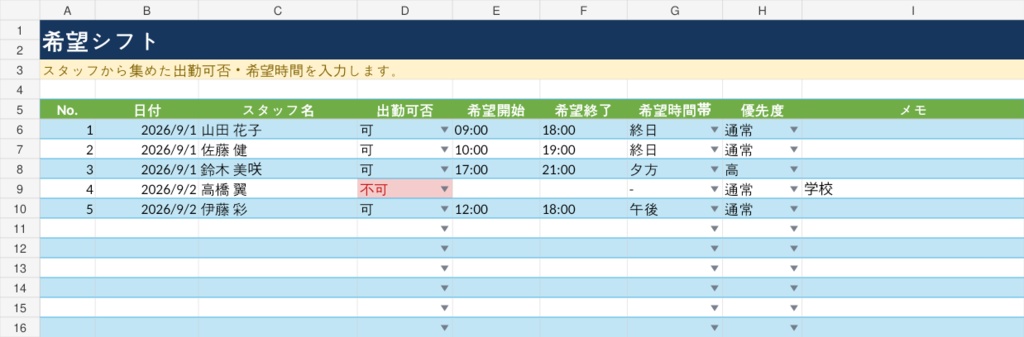 かんたんシフト・スタッフ管理Excel|希望・確定・不足人数を見える化