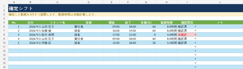 かんたんシフト・スタッフ管理Excel|希望・確定・不足人数を見える化