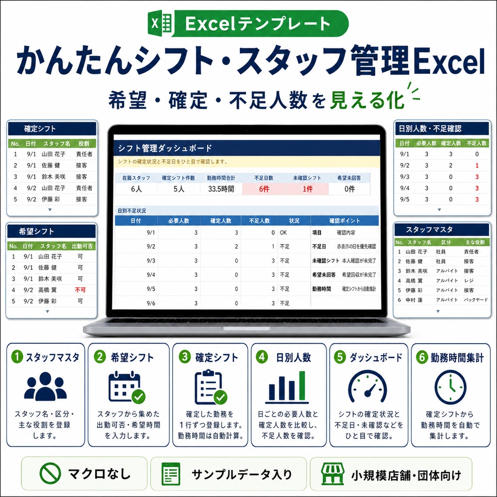 かんたんシフト・スタッフ管理Excel|希望・確定・不足人数を見える化