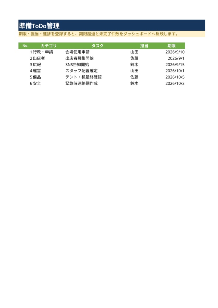 イベント運営まるごと管理Excel|出店者・ToDo・当日進行・収支をこれ1つで
