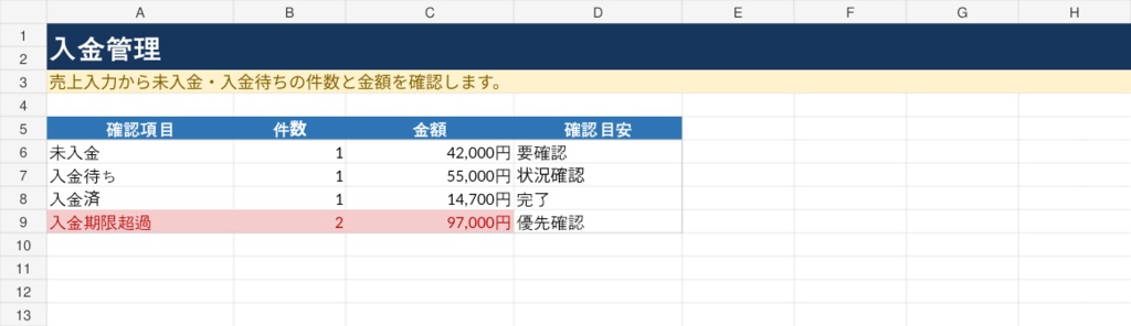 副業・個人事業 売上経費管理Excel|売上・経費・未入金・利益をシンプル管理