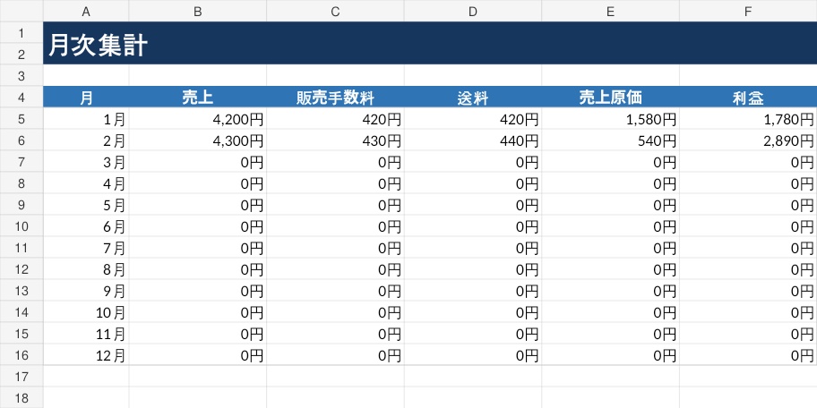 フリマ・ハンドメイド 在庫利益管理Excel|売上・送料・手数料・利益まで