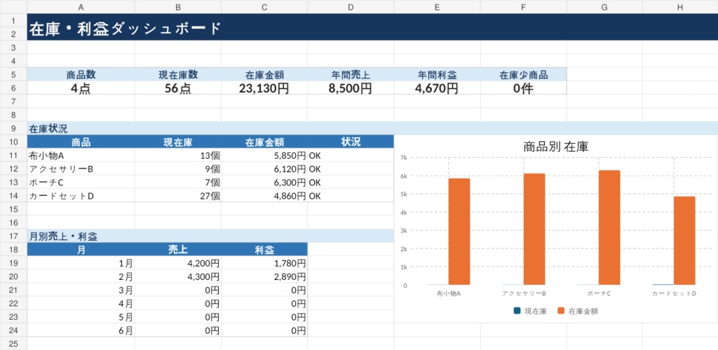 フリマ・ハンドメイド 在庫利益管理Excel|売上・送料・手数料・利益まで