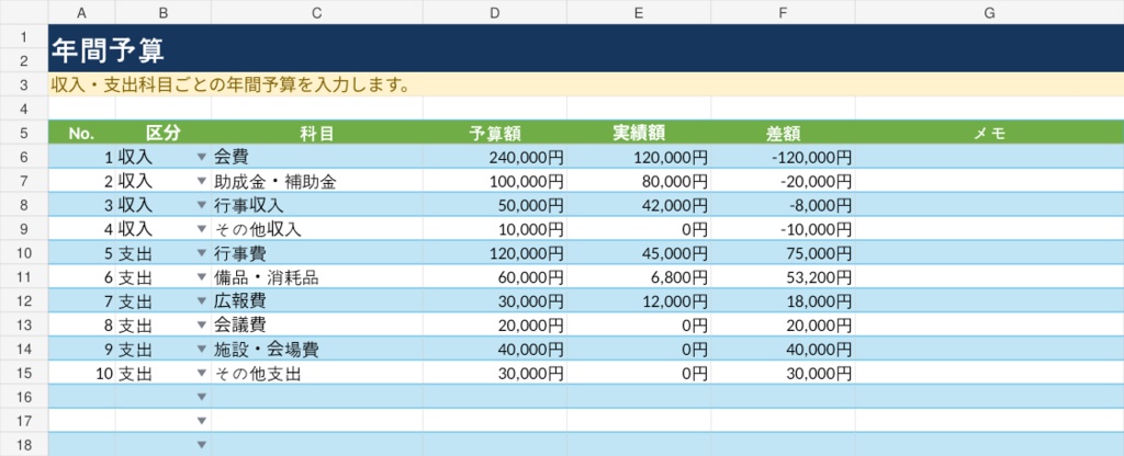 PTA・自治会 かんたん会計Excel|予算・収支・科目別集計・年度報告