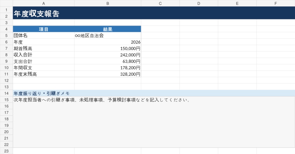 PTA・自治会 かんたん会計Excel|予算・収支・科目別集計・年度報告