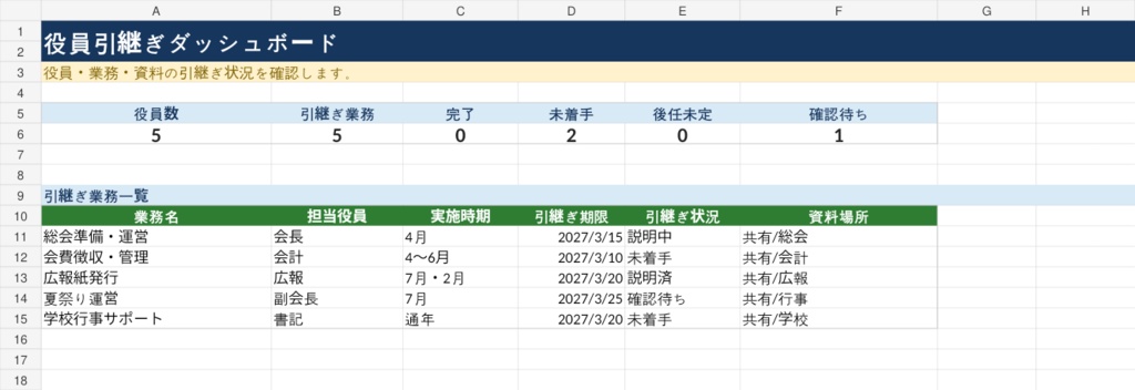 PTA・自治会 役員引継ぎExcel|業務・後任・年間予定・資料を一括整理
