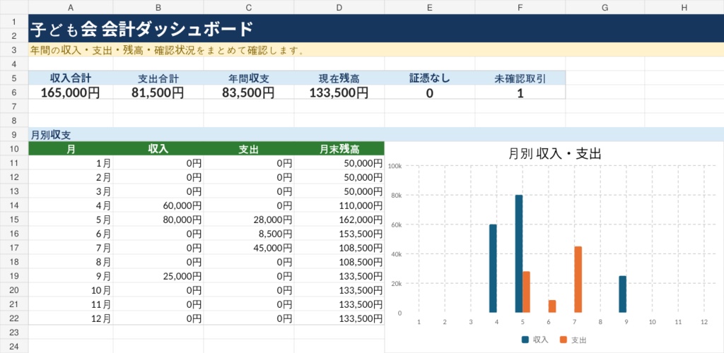 子ども会運営セット|会計・会費・出欠・行事参加をまとめて管理