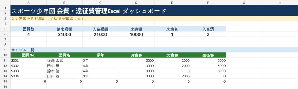 スポーツ少年団 会計・集金セット|会計・会費・大会費・遠征費をまとめて管理