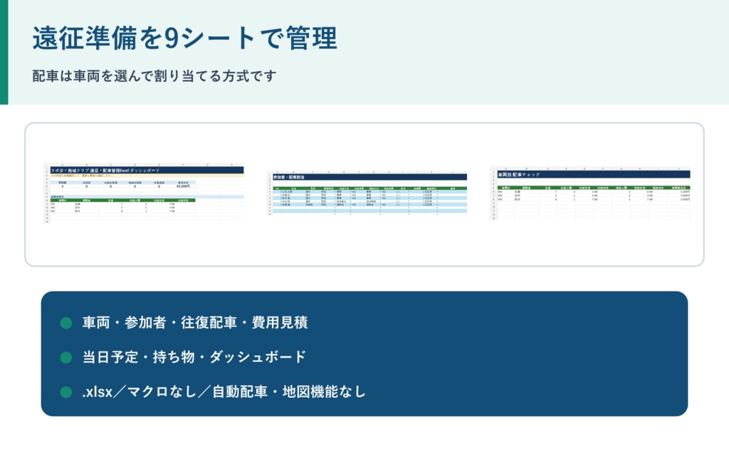 スポ少・地域クラブ 遠征・配車管理Excel|往復別・定員超過・費用を確認