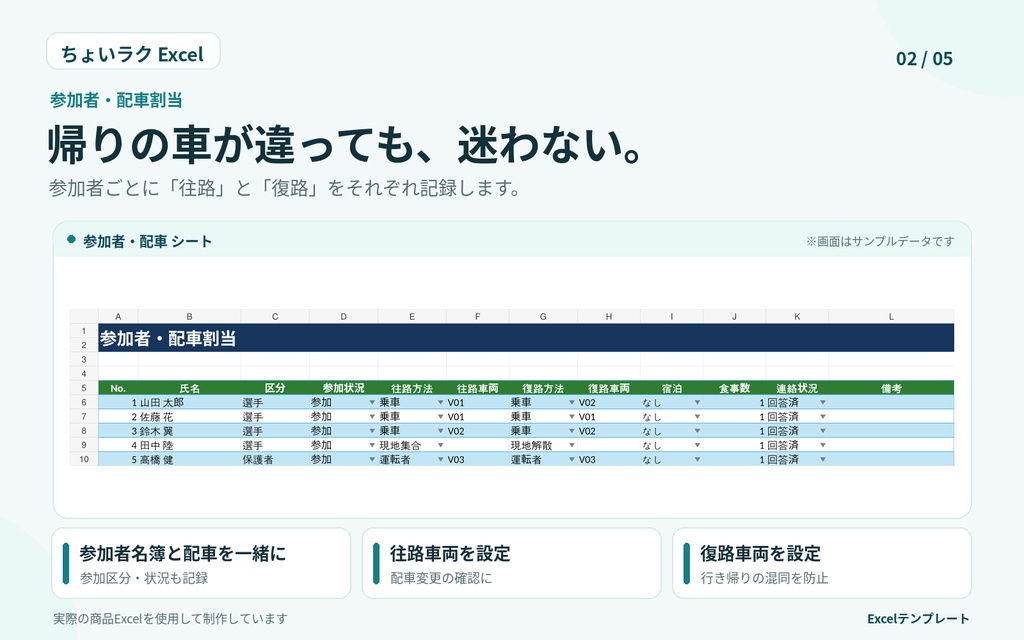 スポ少・地域クラブ 遠征・配車管理Excel|往復別・定員超過・費用を確認