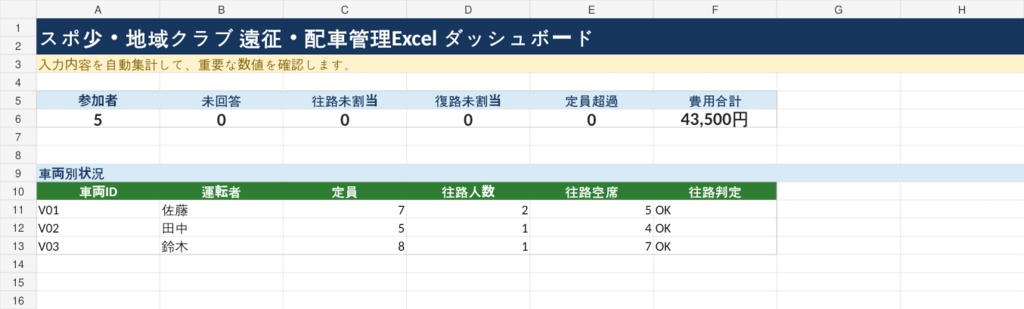 スポ少・地域クラブ 遠征・配車管理Excel|往復配車・定員チェック・費用見積