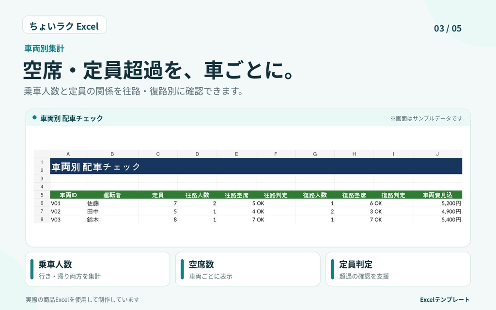 スポ少・地域クラブ 遠征・配車管理Excel|往復別・定員超過・費用を確認