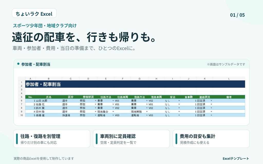 スポ少・地域クラブ 遠征・配車管理Excel|往復別・定員超過・費用を確認