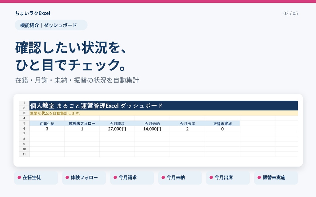個人教室 運営管理Excel|月謝・出欠・振替・未納を1冊で管理