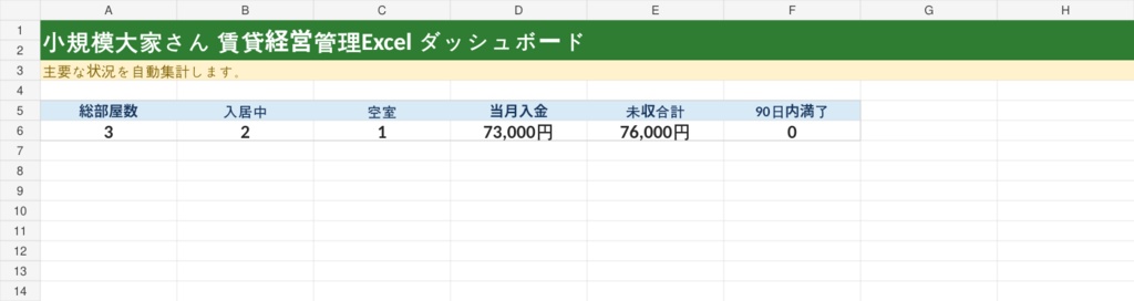 小規模大家さん 賃貸経営管理Excel|家賃・入金・未収・契約・修繕・収支