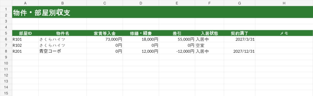 小規模大家さん 賃貸経営管理Excel|家賃・入金・未収・契約・修繕・収支