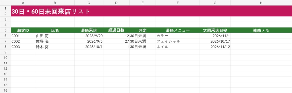 ひとりサロン 経営管理Excel|予約・顧客・施術・売上・未回来店