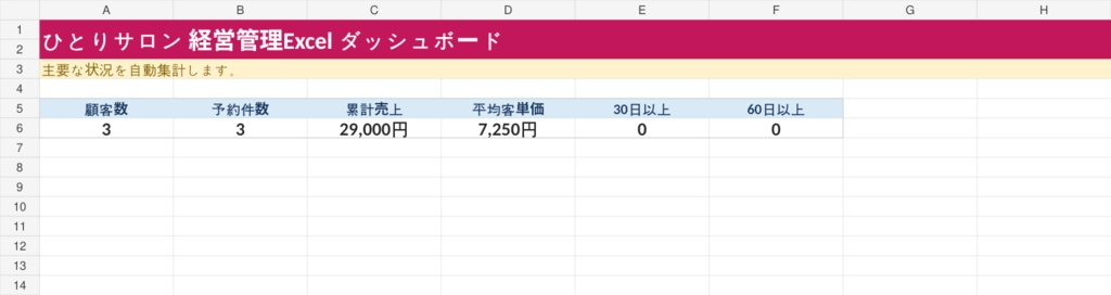 ひとりサロン 経営管理Excel|予約・顧客・施術・売上・未回来店
