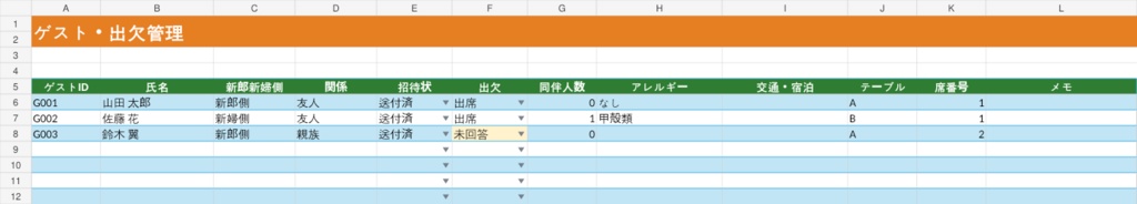結婚式準備 まるごと管理Excel|ToDo・予算・ゲスト・ご祝儀・席次