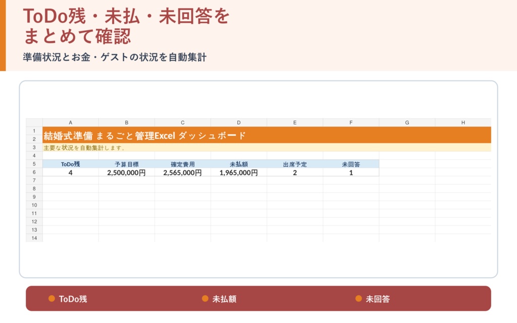 結婚式準備 管理Excel|ToDo・予算・ゲスト・ご祝儀・席次を1冊に