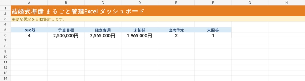 結婚式準備 まるごと管理Excel|ToDo・予算・ゲスト・ご祝儀・席次