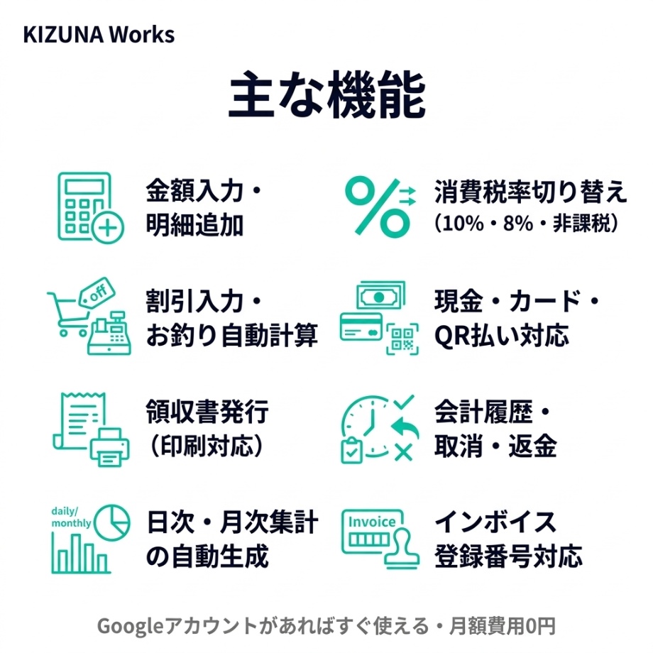 個人店・サロン向け レジアプリ|インボイス対応・税率切替・領収書発行