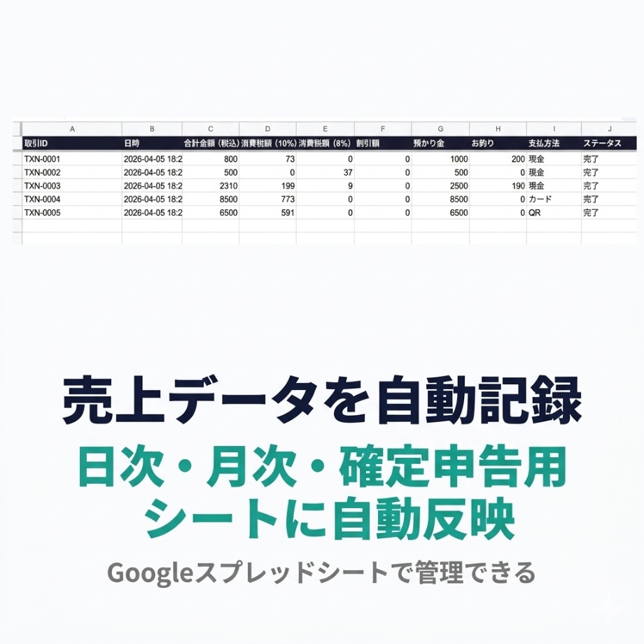 買い切り・月額不要|Googleスプレッドシートのレジアプリ【freee・やよいCSV出力対応】