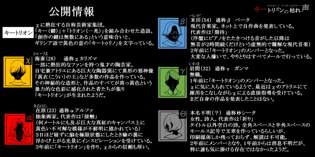 「キートリオンの枯れ声」オンラインマーダーミステリー