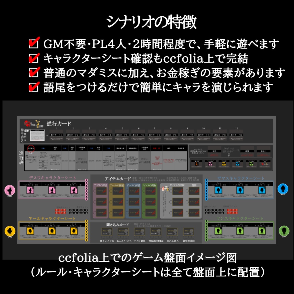 「凶器の沙汰も金次第」オンラインマーダーミステリー