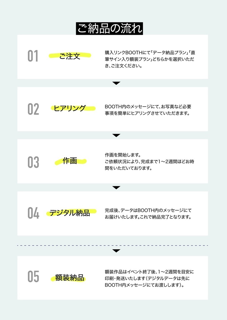 【直筆サイン入り額装プラン】FASHION SNAP ART