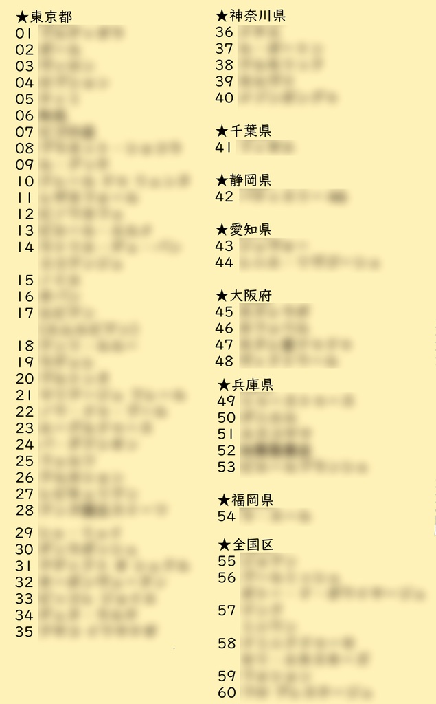 カヌレは生もの