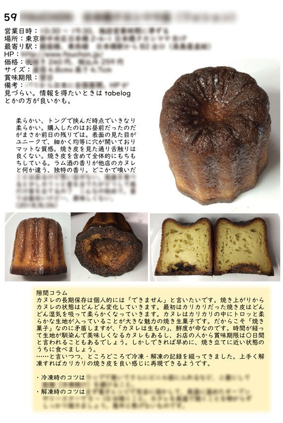 カヌレは生もの