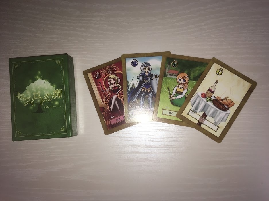 セフィロトの樹