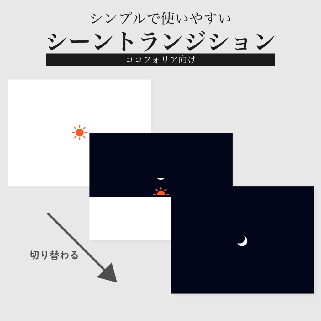 【ココフォリア】シーン切り替え素材【APNG】